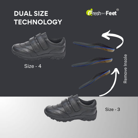 What is Dual Size Technology?